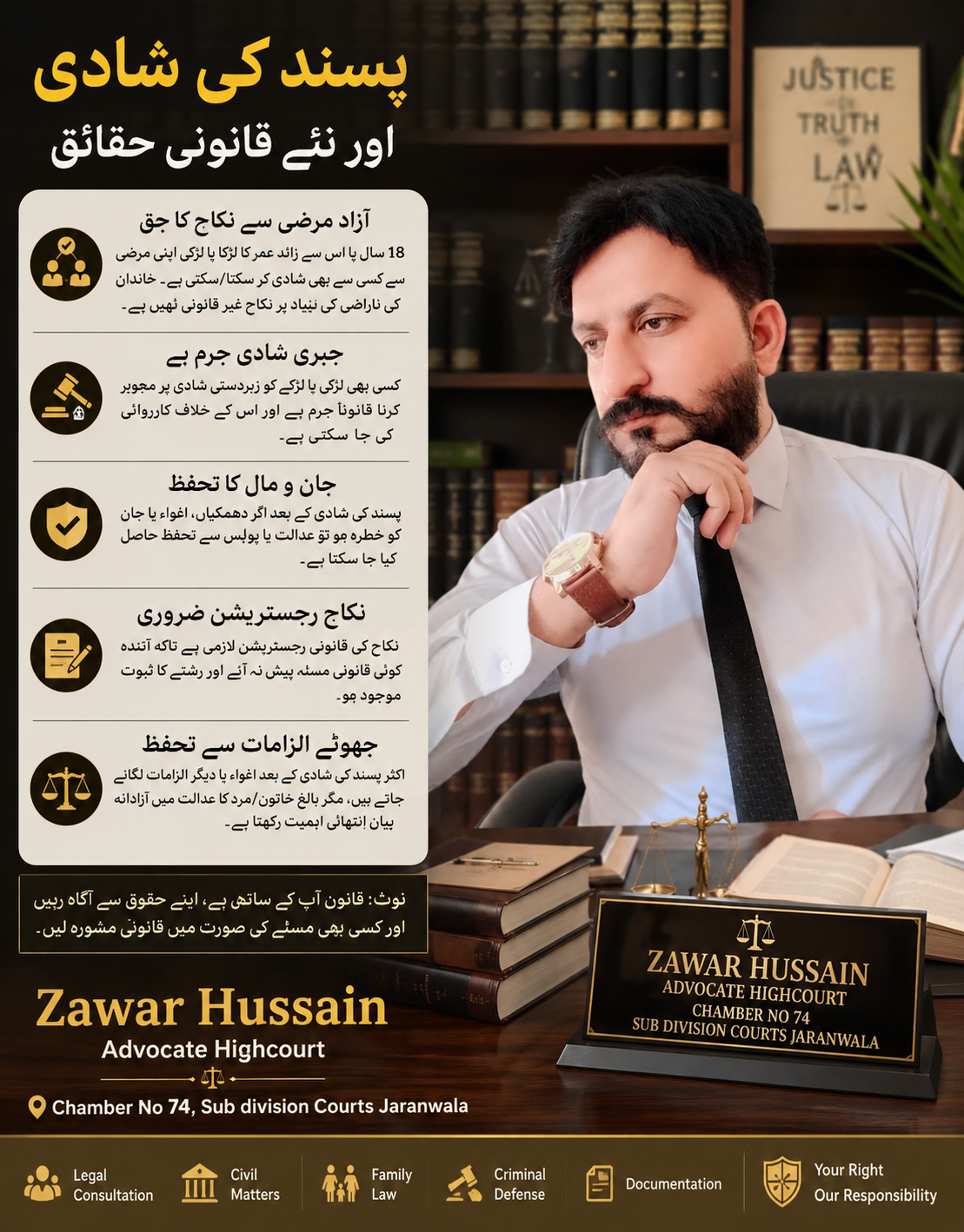 Zawar Hussain